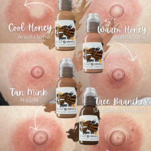 Areola Restoration Training